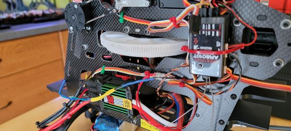 Chapter 4: The mechanics