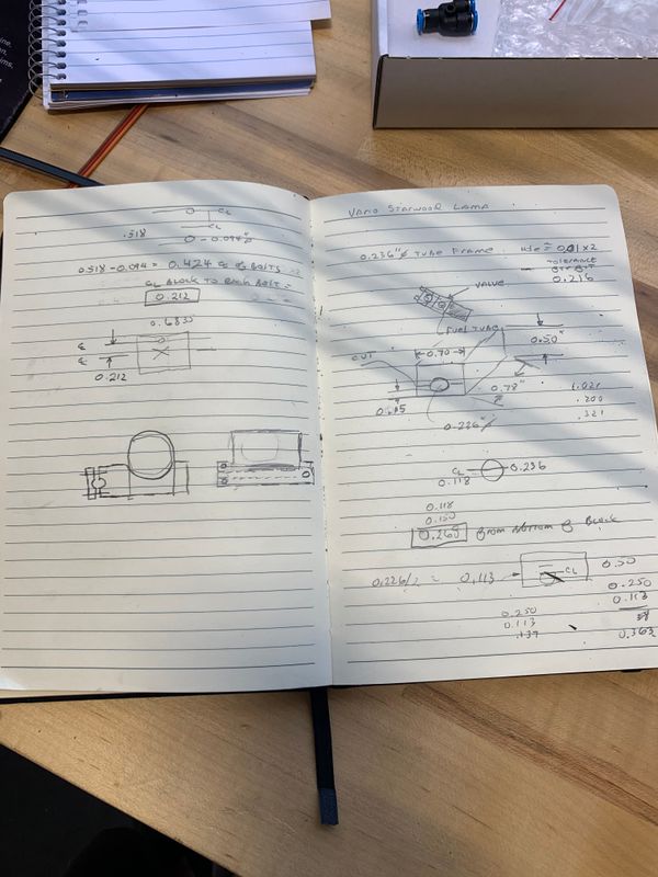 Chapter 5: Turbine ECU, pumps and other accessory layout.