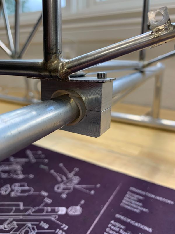 Chapter 2: Pre-Assembly