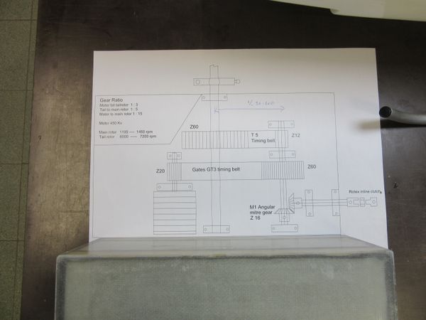 Chapter 5: Subframe box adapting for fuselage fixture