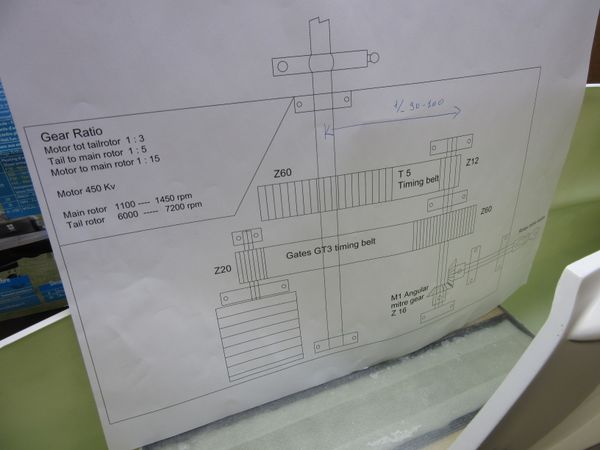 Chapter 5: Subframe box adapting for fuselage fixture