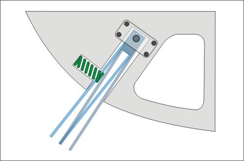 Chapter 5: Struts