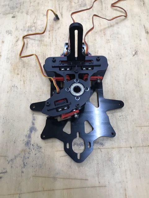 Chapter 2: The build