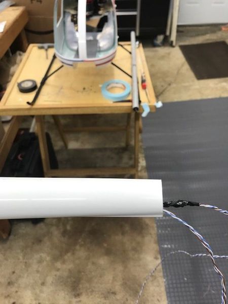 Chapter 6: Chasing the Tail
